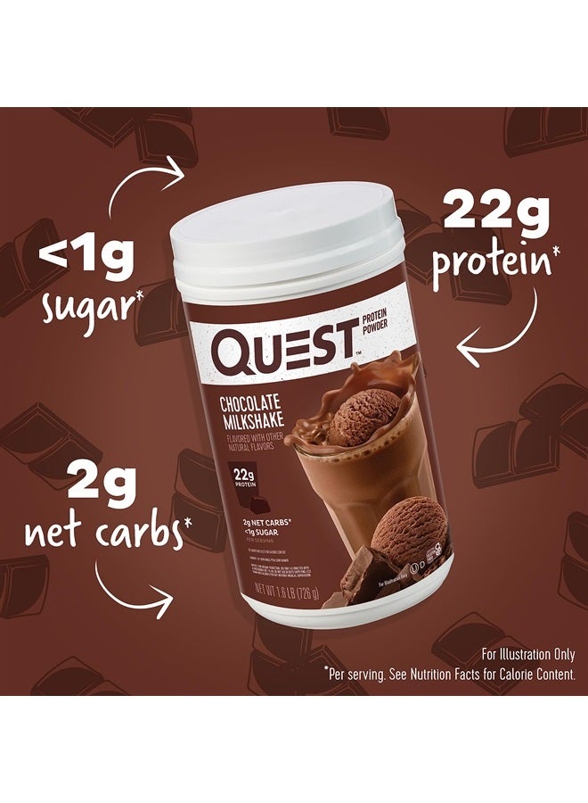 Chocolate Milkshake Protein Powder, 22g Protein, 2g Net Carbs, 1g Sugar, Low Carb, Gluten Free, 1.6 Pound, 24 Servings