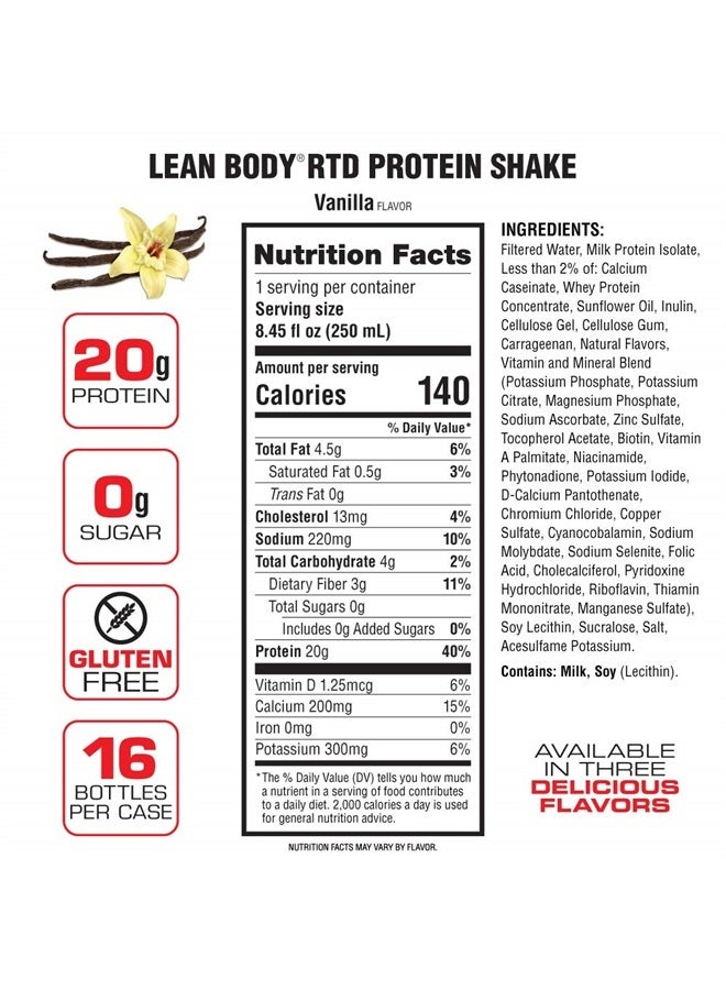 LABRADA Nutrition - Lean Body RTD Whey Protein Shake, Convenient On-The-Go Meal Replacement Shake for Men & Women, 20 Grams of Protein – Zero Sugar, Lactose & Gluten Free, Vanilla (Pack of 16)