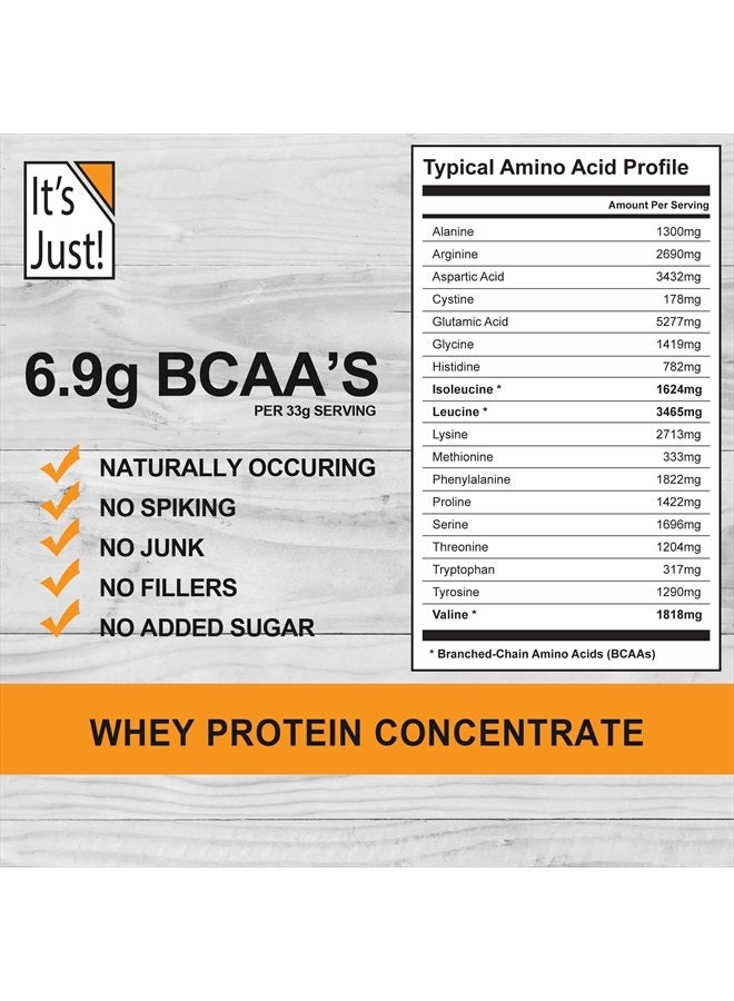 100% Whey Protein Concentrate, Made in USA, Premium WPC-80, No Added Flavors or Artificial Sweeteners (Original/Unflavored, 20oz)