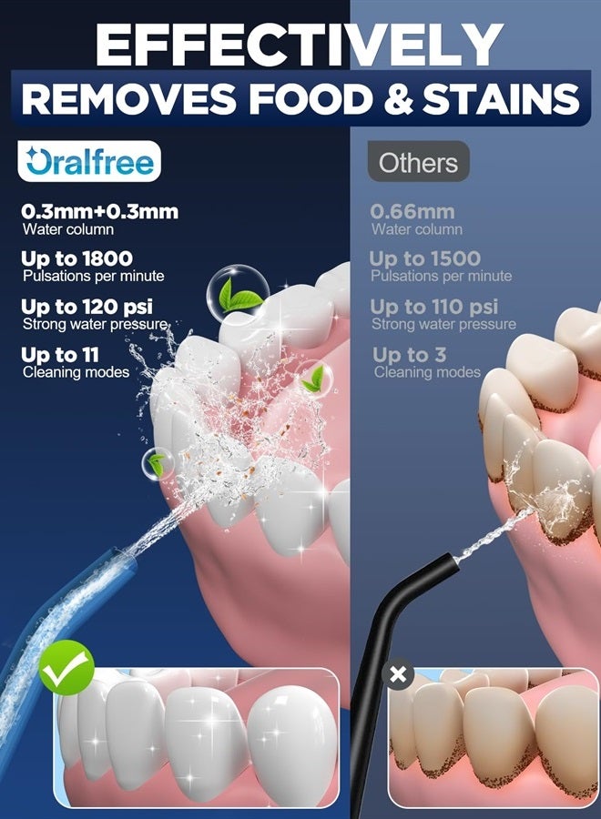 Water Dental Flosser Cordless for Teeth Cleaning - 4 Modes Oral Irrigator 300ML Braces Flossers Cleaner, Rechargeable Portable IPX7 Waterproof Powerful Battery for Travel Home