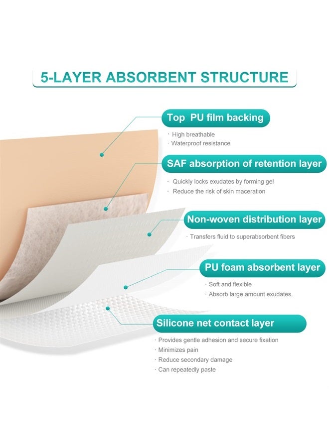 Silicone Foam Dressing with Border Adhesive 4