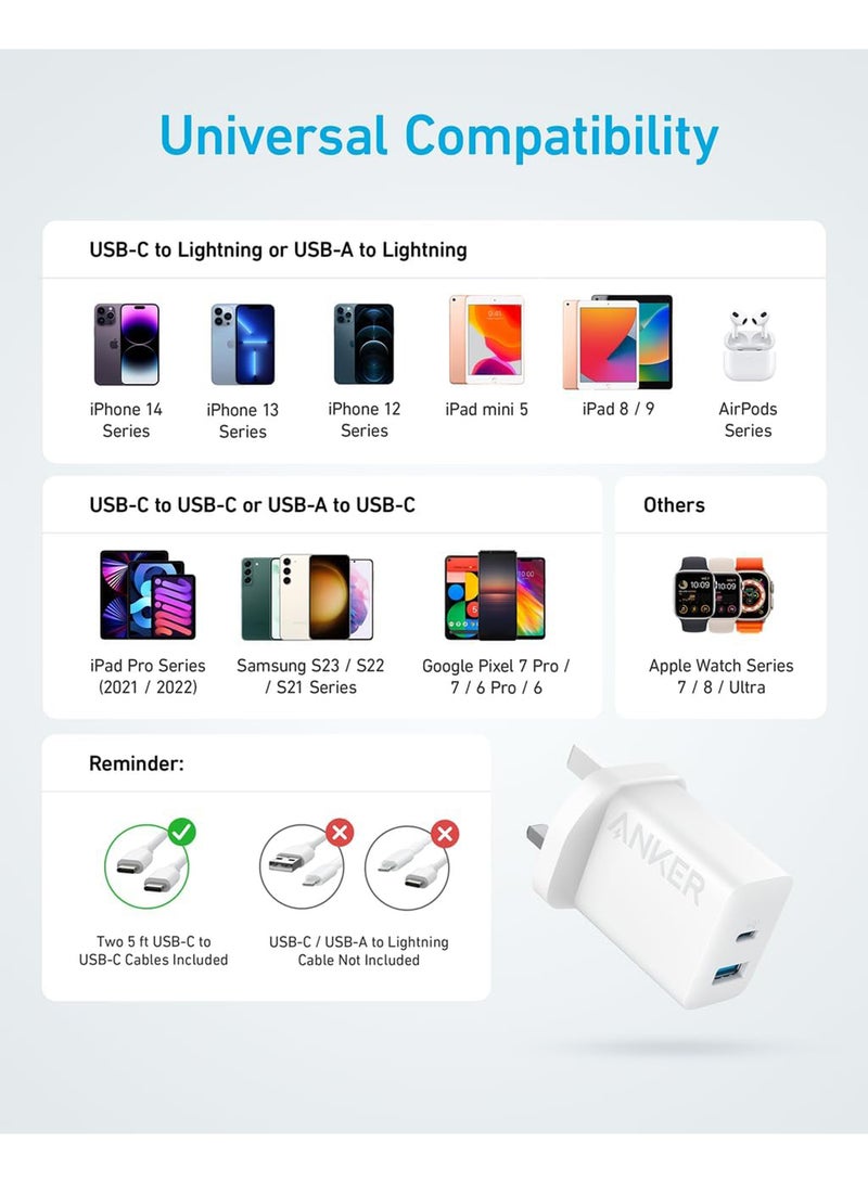 USB C Plug, 20W Dual Port USB Fast Charger Plug, USB C Charger For Iphone 15/15 Pro/15 Pro Max/14/13/12, Ipad Pro/Airpods, And More USB-C Cable Included White