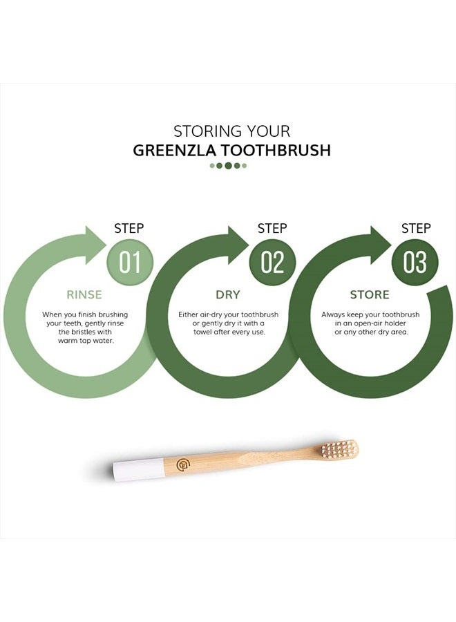 Kids Bamboo Toothbrushes (6 Pack) BPA Free Soft Bristles Eco-Friendly, Natural Toothbrush Set Biodegradable & Compostable Charcoal Wooden