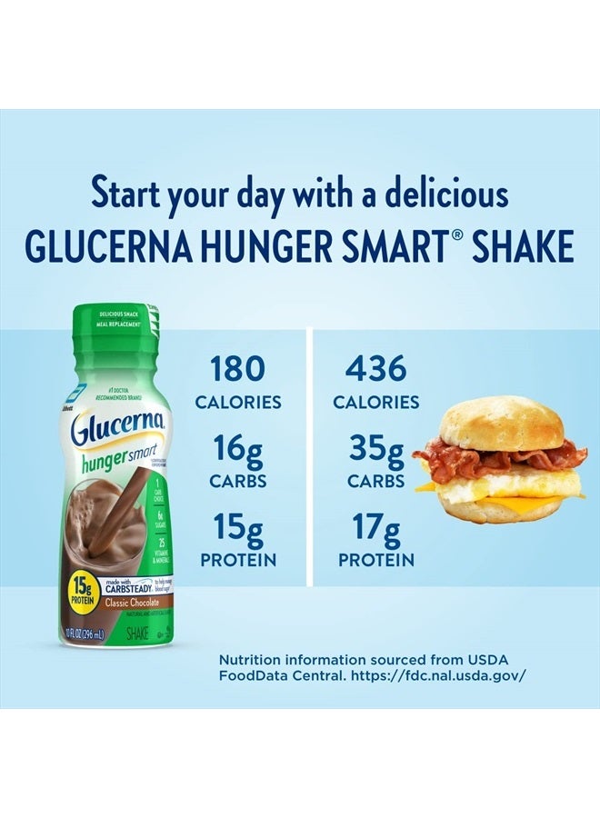 Hunger Smart Shake, Diabetic Drink, Blood Sugar Management, 15g Protein, 180 Calories, Classic Chocolate, 10-fl-oz Bottle, 24 Count