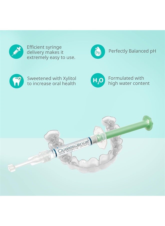 35% Gel Syringes Teeth Whitening - Refill Kit (6 Pack / 12 Syringes), Made by Ultradent, Carbamide Peroxide in Mint Flavor. Tooth Whitening 5197-12