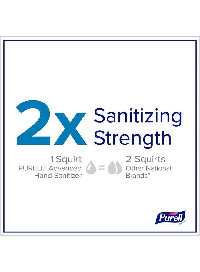 PURELL Advanced Hand Sanitizer Soothing Gel, Fresh Scent, 8 fl oz Pump Bottle (Pack of 4), 9674-06-ECDECO