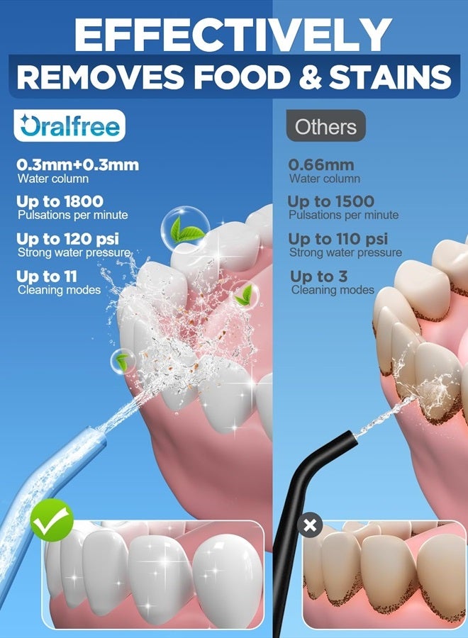 Water Dental Flosser Cordless for Teeth Cleaning - 4 Modes Oral Irrigator 300ML Braces Flossers Cleaner, Rechargeable Portable IPX7 Waterproof Powerful Battery for Travel Home