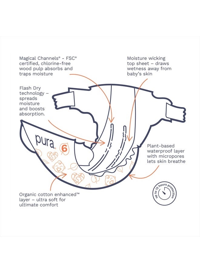 Size 6 Eco-Friendly Diapers (29+ lbs) Totally Chlorine Free (TCF) Hypoallergenic, Soft Organic Cotton, Sustainable, up to 12 Hours Leak Protection, Allergy UK, 1 Packs of 18 Diapers