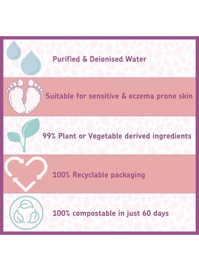 Kinder by Nature Water-Based Baby Wipes - 56 Count (Case of 12 packs)