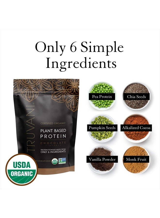 Vegan Protein Powder | Chocolate | 20g Organic Plant Based Protein | 20 Servings | Pea Protein for Women and Men | Keto | Gluten & Dairy Free | Low Carb | No Added Sugar