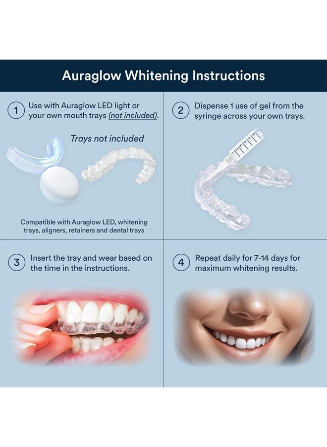 Auraglow 44% Teeth Whitening Gel Syringe Refill Pack, 44% Carbamide Peroxide, (3X) 5ml Syringes, 30 Whitening Treatments