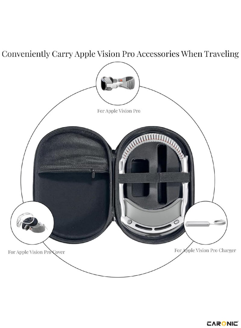Carrying Case For Apple Vision Pro Shockproof Travel Bag Compatible With Vision Pro Accessories Handheld Travel Case Portable Storage Bag