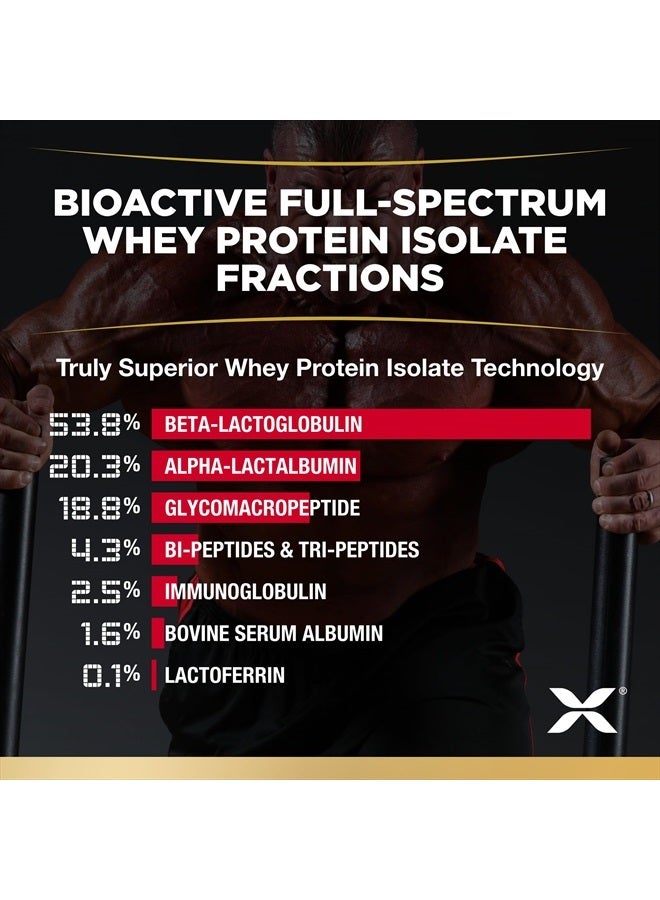 ISOFLEX Whey Protein Powder, Whey Protein Isolate, 27g Protein, Birthday Cake, 2 Pound