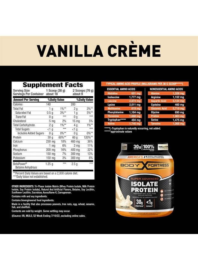 Super Advanced Isolate Protein Powder, Gluten Free, Vanilla Creme Flavored, 1.5 Lb