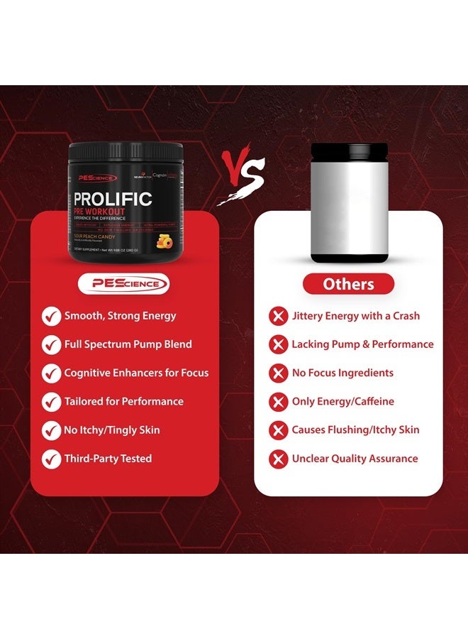 Prolific Pre Workout Powder, Guava Pineapple Punch, 40 Scoop, Energy Supplement with Nitric Oxide