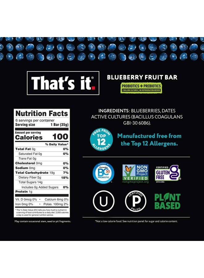 Mango+Blueberry Variety Probiotic Fruit Bar - Immunity Booster & Support Active Cultures to Promote Healthy Gut & Digestion 100% All Natural 2 Ingredients Whole 30 Compliant, Paleo, Allerge