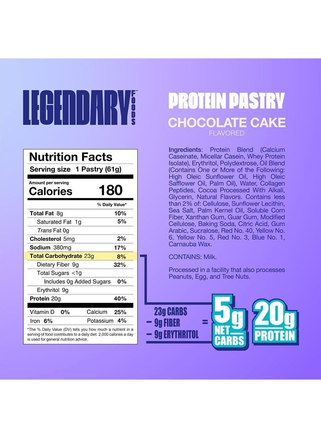20 gr Protein Pastry | Low Carb, Tasty Protein Bar Alternative | Keto Friendly | No Sugar Added | High Protein Breakfast Snacks | Gluten Free Keto Food - Chocolate Cake (8-Pack)