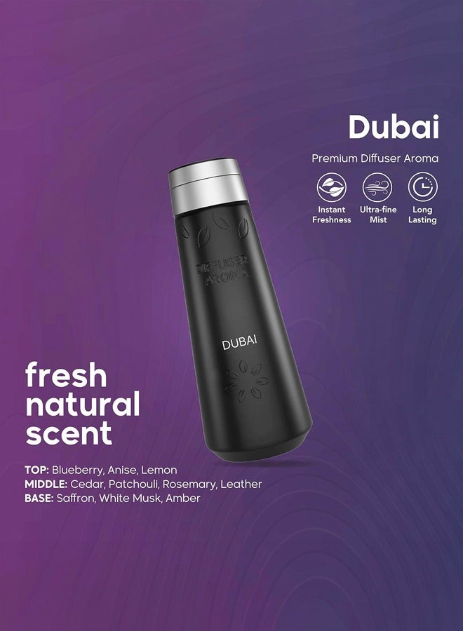 Dr Scent Diffuser Aroma Primum | Dubai Scent - With Gentle and Natural Hints of Blueberry, Safron, White Musk, Rosemary and Amber (Medium)