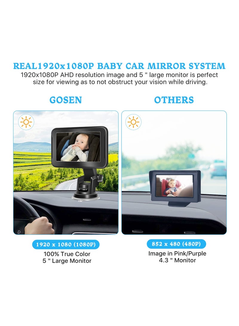 Baby Car Monitor Camera, 5