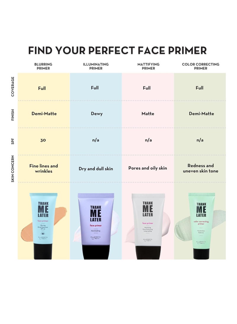 Elizabeth Mott Thank Me Later Illuminating Face Primer - Base Skin Color Correcting Primer for Poreless Makeup Application & Hydrating Tinted Glow - Cruelty-Free Long Lasting Power Grip Formula, 30g