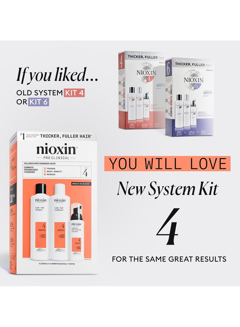 Nioxin System Kit, Strengthening & Thickening Hair Treatment