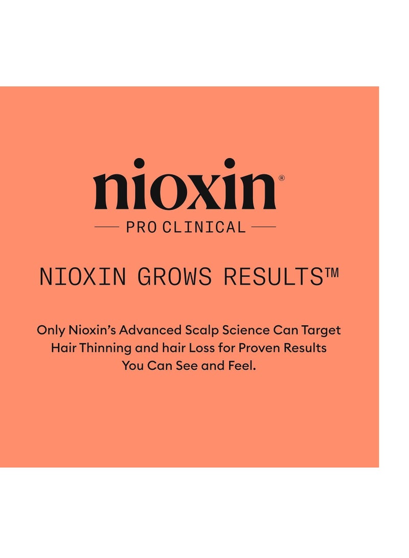 Nioxin System Kit, Strengthening & Thickening Hair Treatment