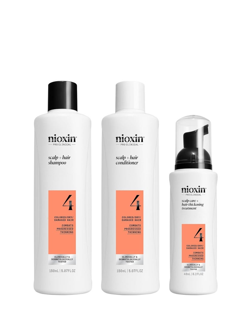 Nioxin System Kit, Strengthening & Thickening Hair Treatment