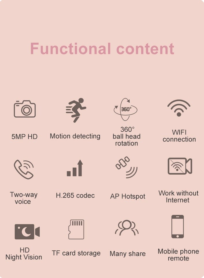 Baby Monitor 1080P Toddler Infant Portable Security Camera, Smart Control Wifi Remote Access Night View Webcam HD Video 360 Degree Rotation Digital Two-way Audio,32G Memory Family Use Home Safe(Strawberry Pink Teddy Bear)