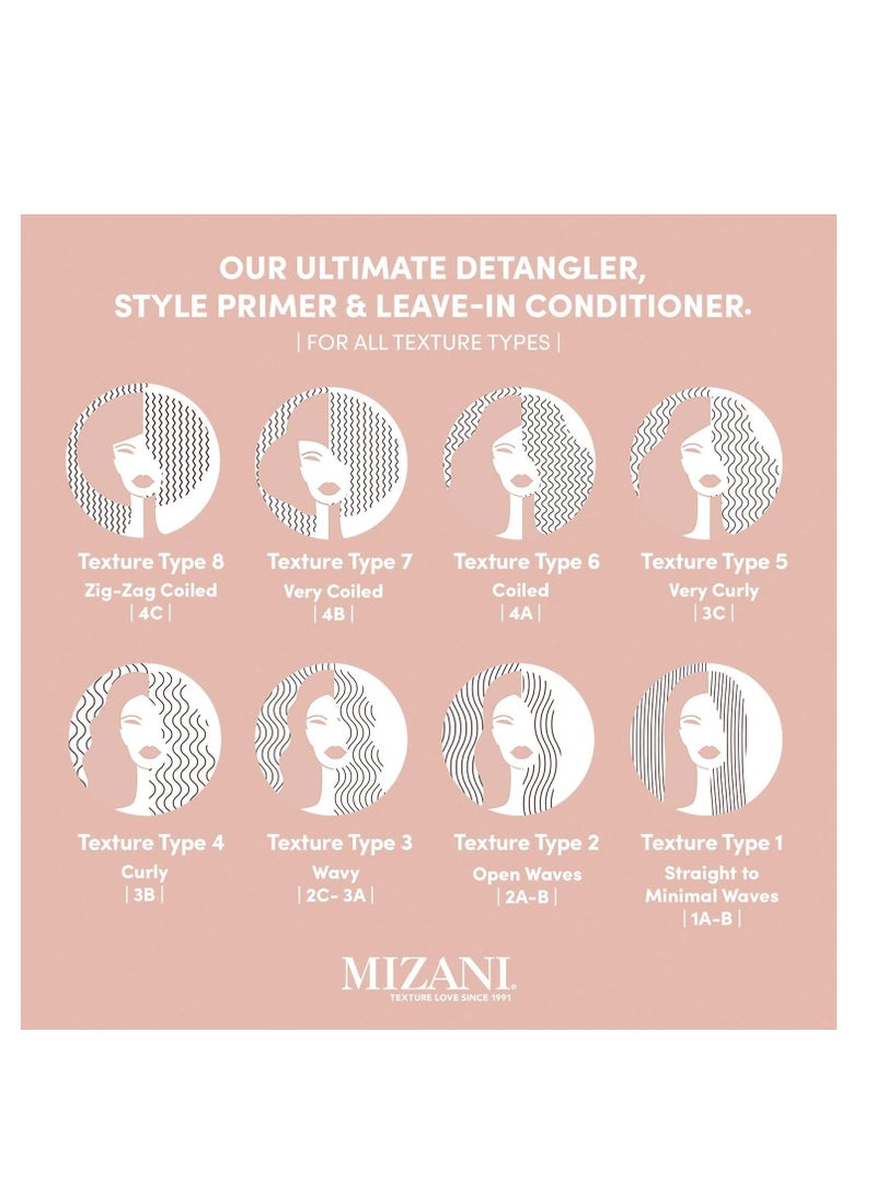 MIZANI 25 Benefit Miracle Milk Leave in Conditioner | Heat Protectant and Detangler Spray | Formulated with Coconut Oil | For Frizzy & Curly Hair