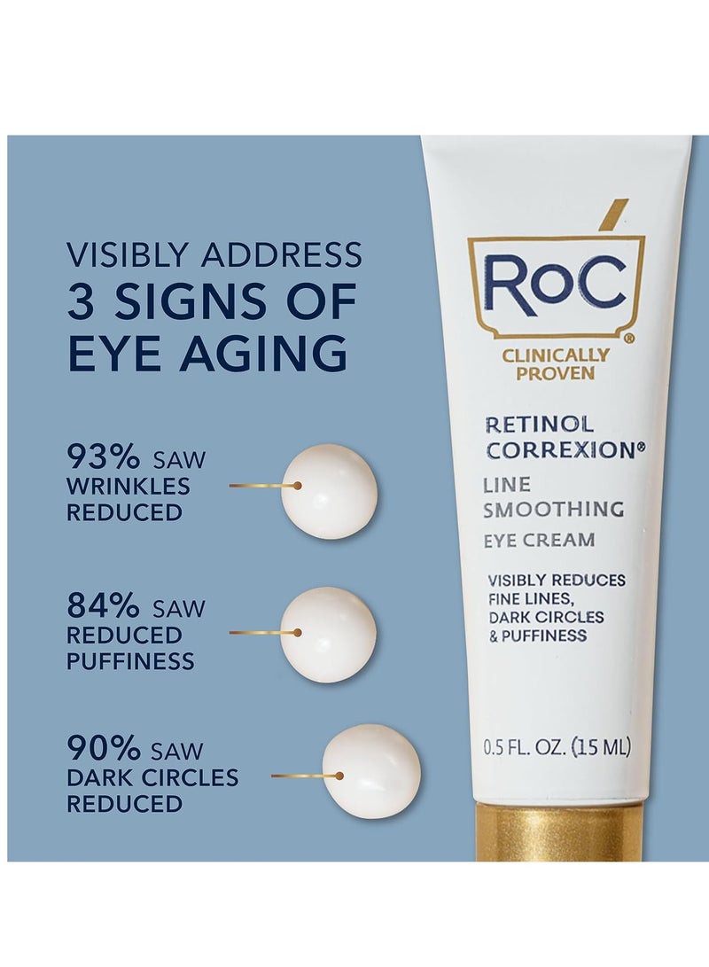 RoC Retinol Correxion Under Eye Cream for Dark Circles & Puffiness, Daily Wrinkle Cream, Anti Aging Line Smoothing Skin Care Treatment for Women and Men, 0.5 oz (Packaging May Vary)