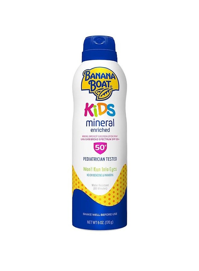 Kids Sensitive Sunscreen Spray SPF 50+ PA++++: Gentle Protection for Young Explorers