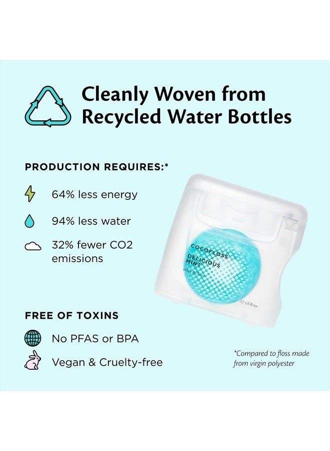 Woven Dental Floss, Dentist-Designed Oral Care, Waxed, Vegan, Kid-Friendly, with Coconut Oil, 4-Pack of Mint, Coconut, Orange, Strawberry (33 yd Each)