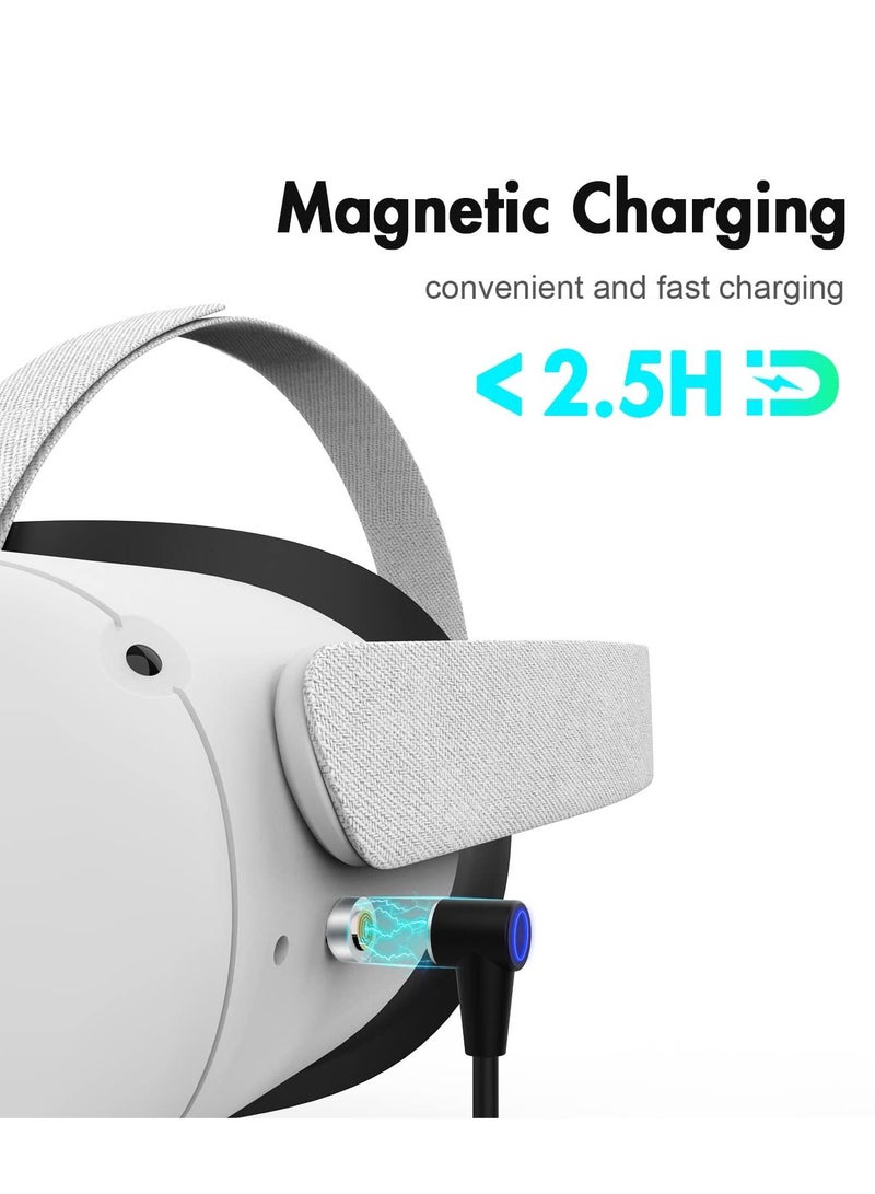 Charging Dock for Oculus Quest 2, Touch Controller and Headset Placement Display Stand Contact Charging Table Stand Auto-attached USB-C Magnetic Charging