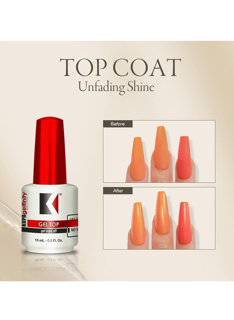 KUPA GelFinity - Soak Off Gel - Top Coat Glossy Finish (No-Wipe) 0.5 Fl Oz