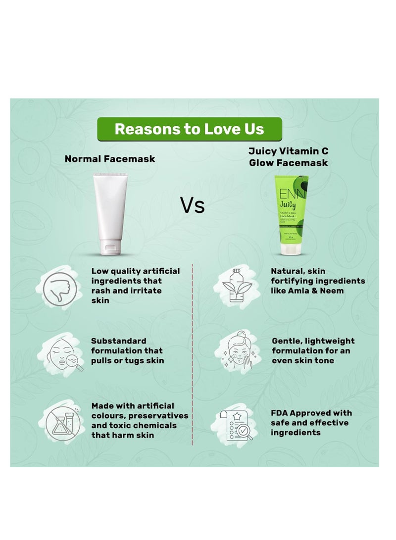 Enn Juicy Face Mask Pack of 2
