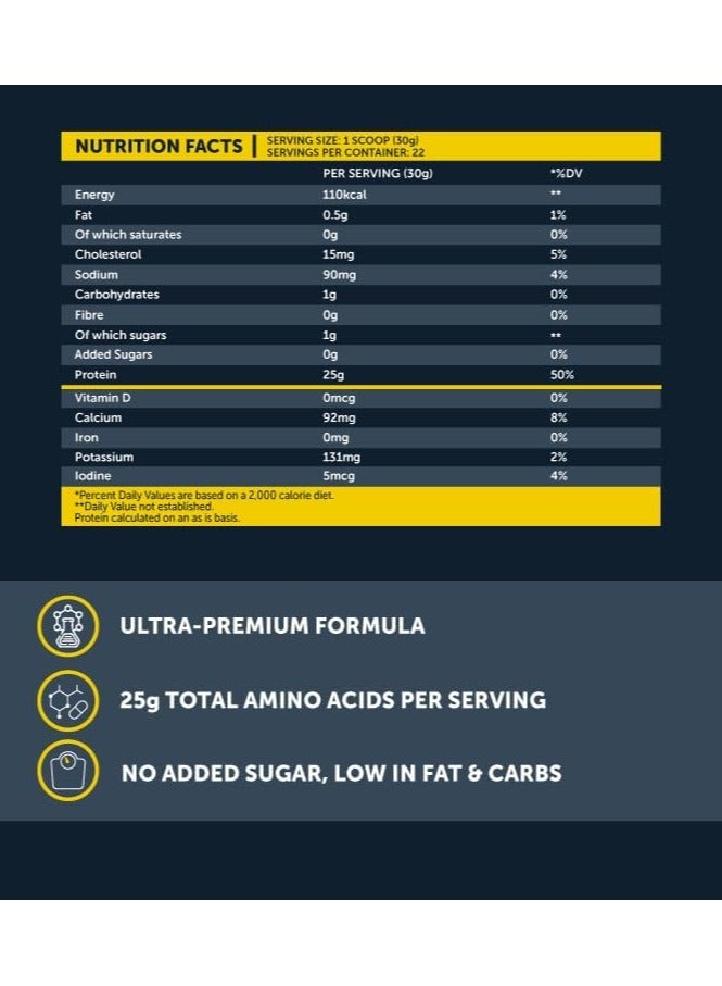 Basix 100% Whey Protein Isolate X-Pro 2.27kg Vanilla Whip Flavor 76 Serving