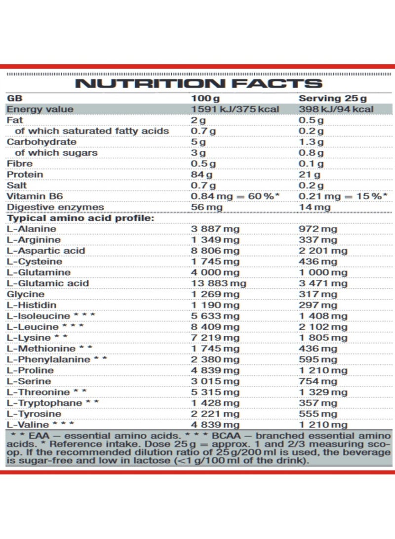 Nutrend ISO Whey Prozero 500g Salted Caramel Flavor 20 Serving