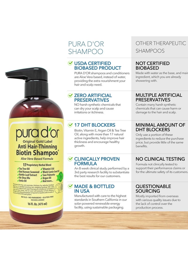 PURA D'OR Original Gold Label Anti-Thinning Biotin Shampoo Natural Earthy Scent, Clinically Tested Proven Results, Herbal DHT Blocker Hair Thickening Products For Women & Men, Color Treated Hair, 16oz