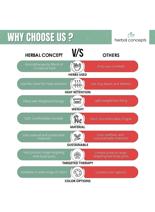 Aromatherapy Horse Shoe Shaped Microwaveable Wrap Made of Organic Flaxseed, Yellow Dock, & Lemon Grass for Neck | Neck Wrap Relieves Stress & Pain | Available in Blue