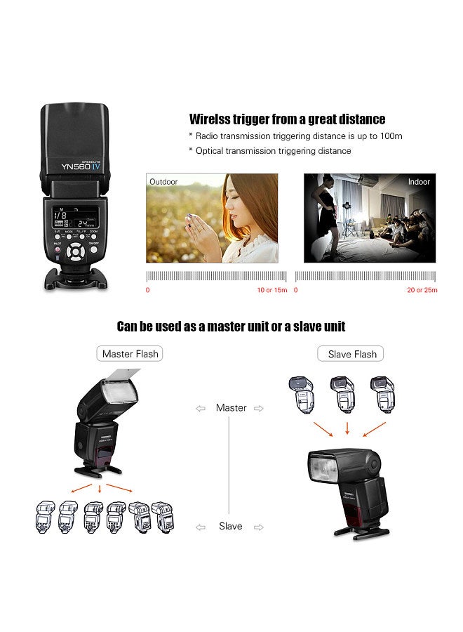 YN560 IV Universal 2.4G Wireless Speedlite Flash On-camera Master Slave Speedlight GN58 High Speed Recycling Replacement for Canon Nikon Sony DSLR Camera
