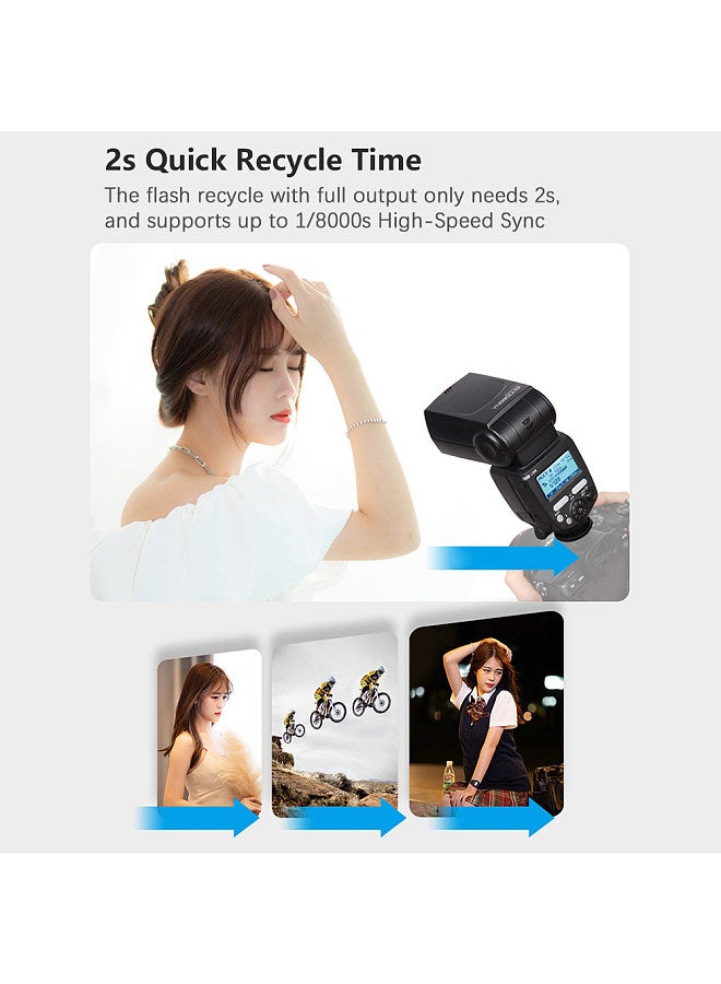 YN685EX-RF On-camera Flash Light Master Slave Speedlite GN60 TTL 1/8000s HSS 2s Recycle Time with 2.4G Wireless Trigger System Replacement for Sony A7 Series A6600 A6500 A6400 A99 A77