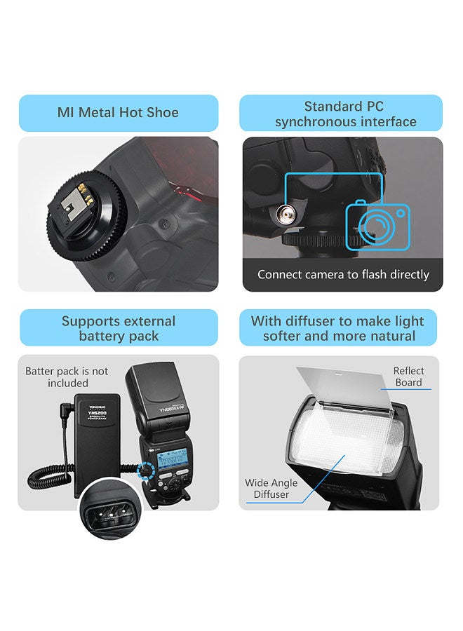 YN685EX-RF On-camera Flash Light Master Slave Speedlite GN60 TTL 1/8000s HSS 2s Recycle Time with 2.4G Wireless Trigger System Replacement for Sony A7 Series A6600 A6500 A6400 A99 A77