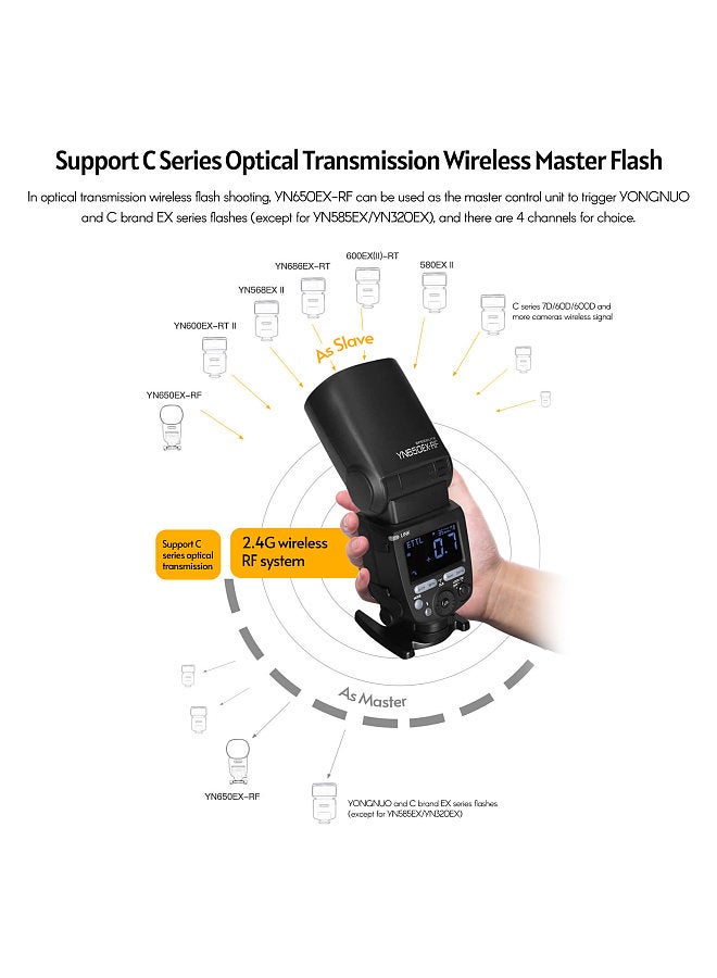 YN650EX-RF Camera Flash Speedlite ETTL Speedlight Built-in 2.4G Wireless 1/8000s High-speed Sync with LCD Display Hot Shoe Replacement