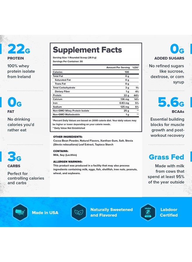 Whey Protein Powder Chocolate - Whey+ Isolate Protein Powder - Protein Isolate from Grass Fed Cows - Non-GMO, Lactose-Free, Sugar-Free Protein Powder Dietary Supplement (79 Servings)