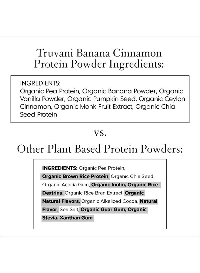 Vegan Protein Powder | Banana Cinnamon | 20g Organic Plant Based Protein | 10 Servings | Pea Protein for Women and Men | Keto | Gluten & Dairy Free | Low Carb | No Added Sugar