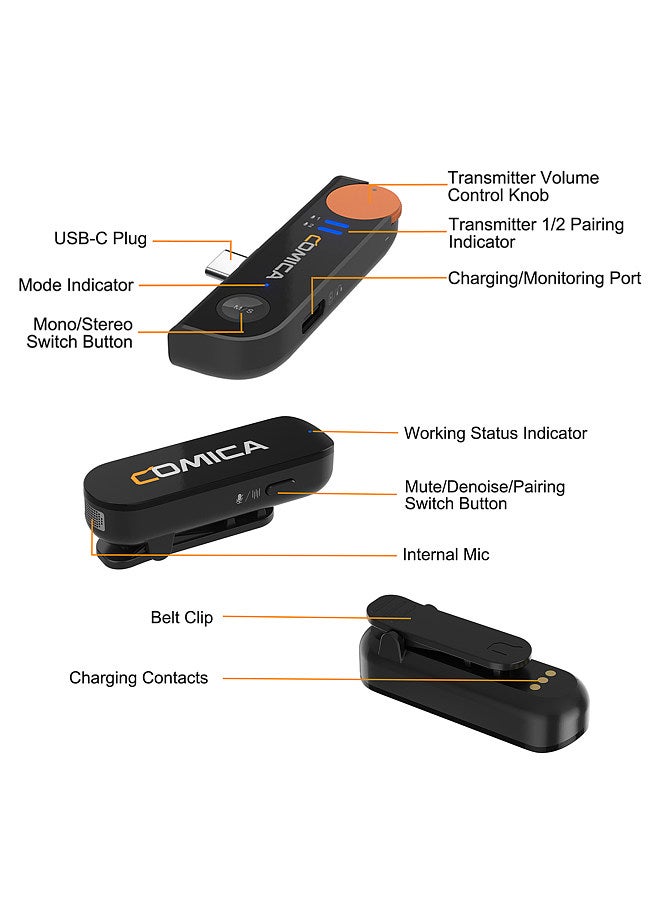 Vimo S-UC Wireless Microphone System with 1 Receiver & 2 Microphones 200M Transmission Range Built-in Battery with Charging Case Replacement for Android Phones Live Streaming Interview Vlog