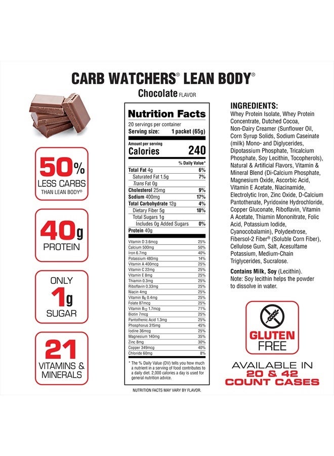 Nutrition Carb Watchers Lean Body Hi-Protein Meal Replacement Shake, Chocolate Ice Cream, 2.29-Ounce Packets (Pack of 20)