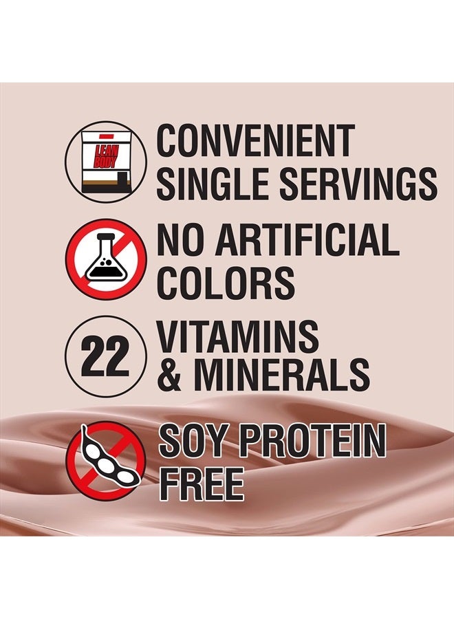 Nutrition Carb Watchers Lean Body Hi-Protein Meal Replacement Shake, Chocolate Ice Cream, 2.29-Ounce Packets (Pack of 20)