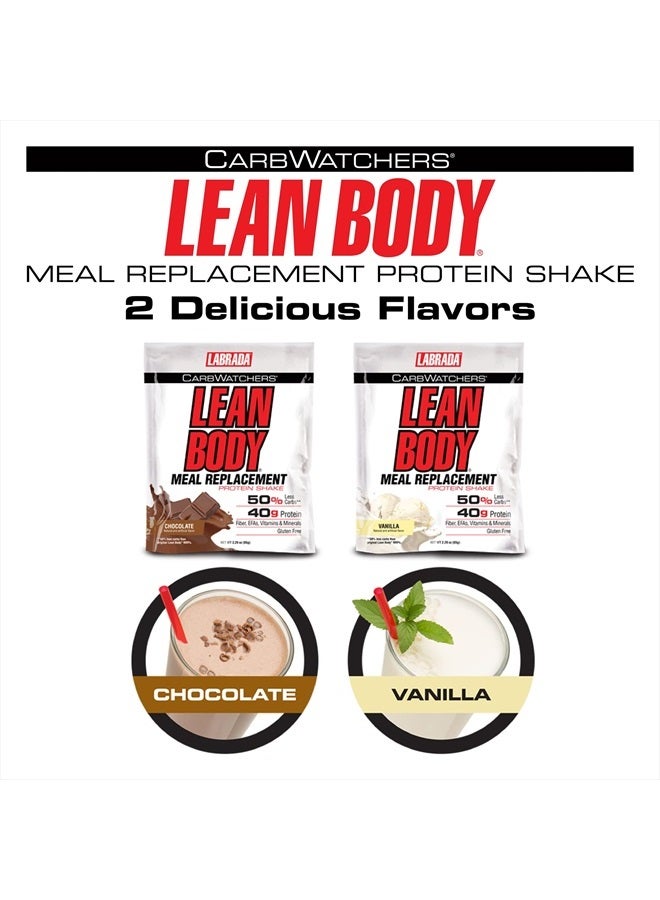 Nutrition Carb Watchers Lean Body Hi-Protein Meal Replacement Shake, Chocolate Ice Cream, 2.29-Ounce Packets (Pack of 20)