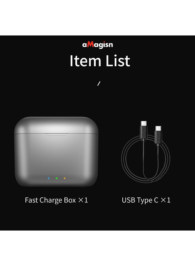 AX05 Battery Charger with 2 Battery Channels Fast Charging Battery Box with Type-C Port & 3 Card Slots Compatible with Insta360 X3